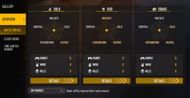 Kutty Gokul's ranked stats (Image via Garena)
